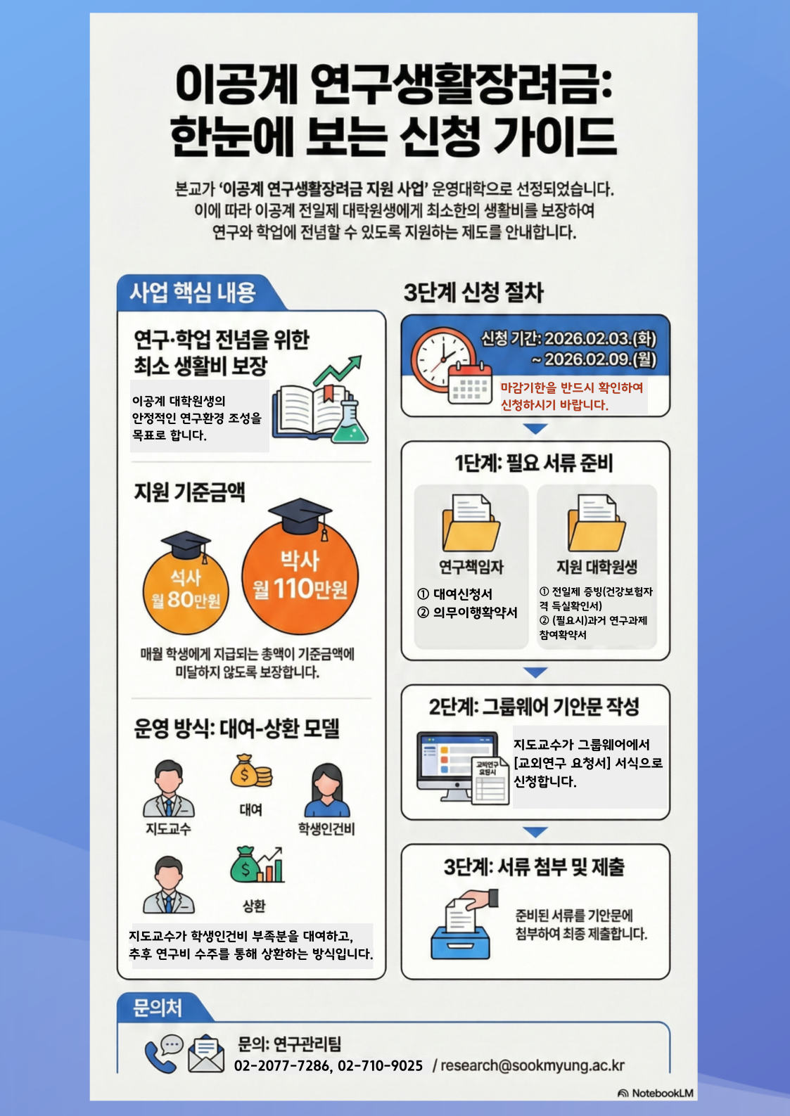 ｢이공계 연구생활장려금 지원 사업｣ 신청 안내